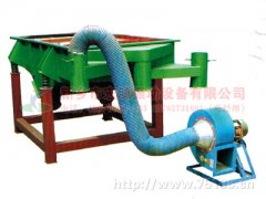 蘇州楊經理采購的HYL-1025型麥糠振動篩已發貨，請
